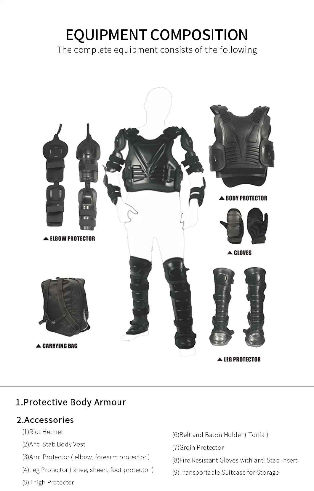 Police High Impact-Proof Anti Riot Suit for Body Protector